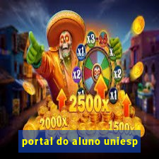 portal do aluno uniesp